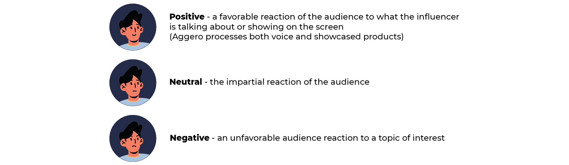 types of social sentiment audience reactions